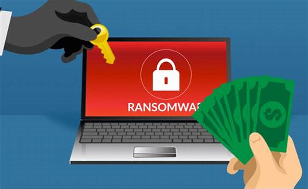 Ransomware Threats